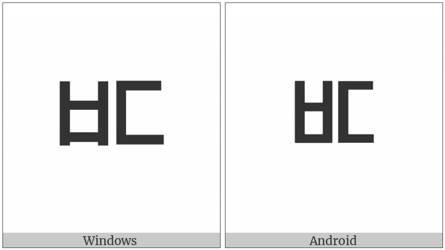 Hangul Letter Pieup-Tikeut on various operating systems