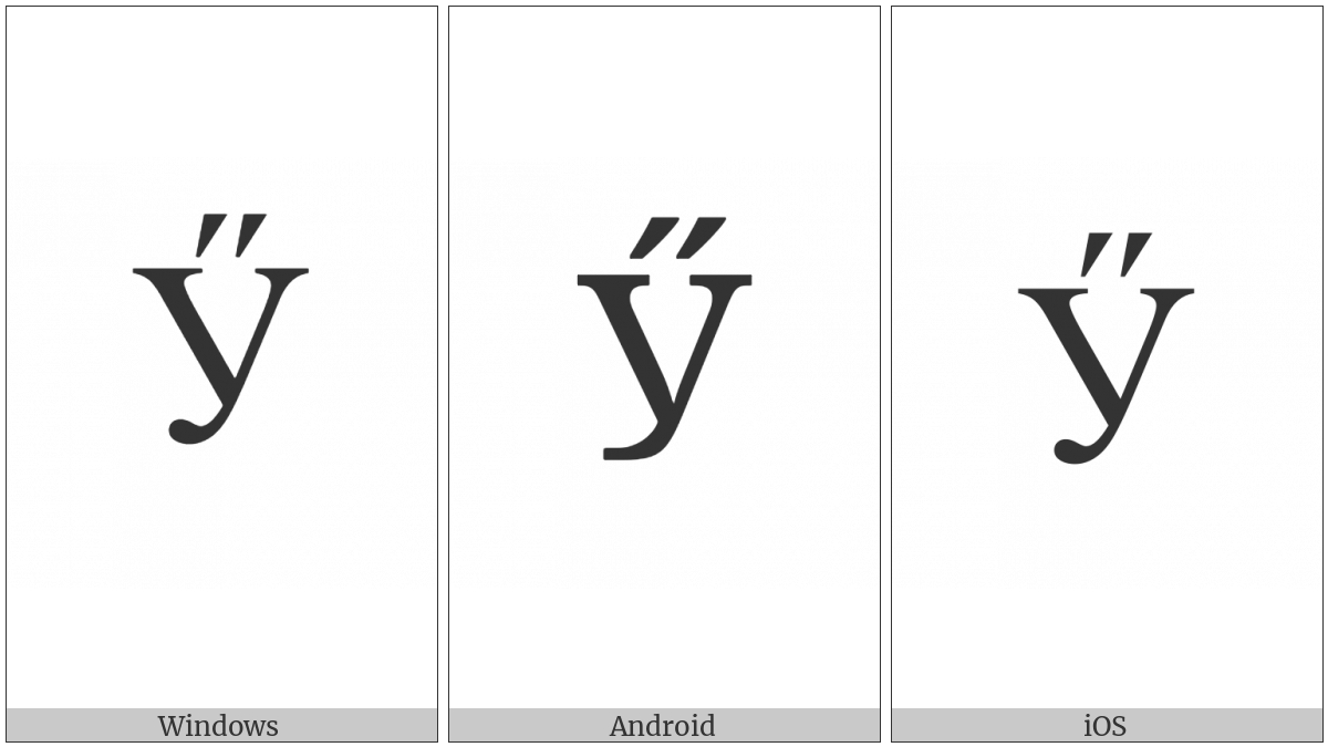 Cyrillic Capital Letter U With Double Acute on various operating systems