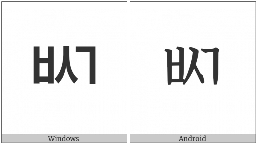 Hangul Letter Pieup-Sios-Kiyeok on various operating systems