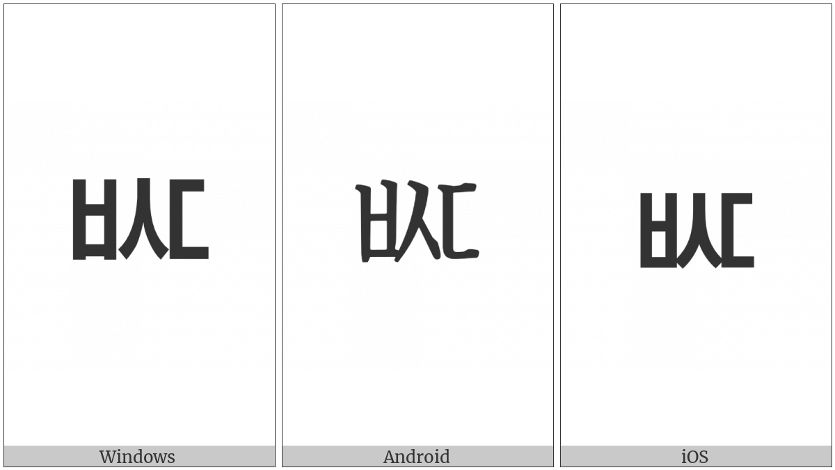 Hangul Letter Pieup-Sios-Tikeut on various operating systems