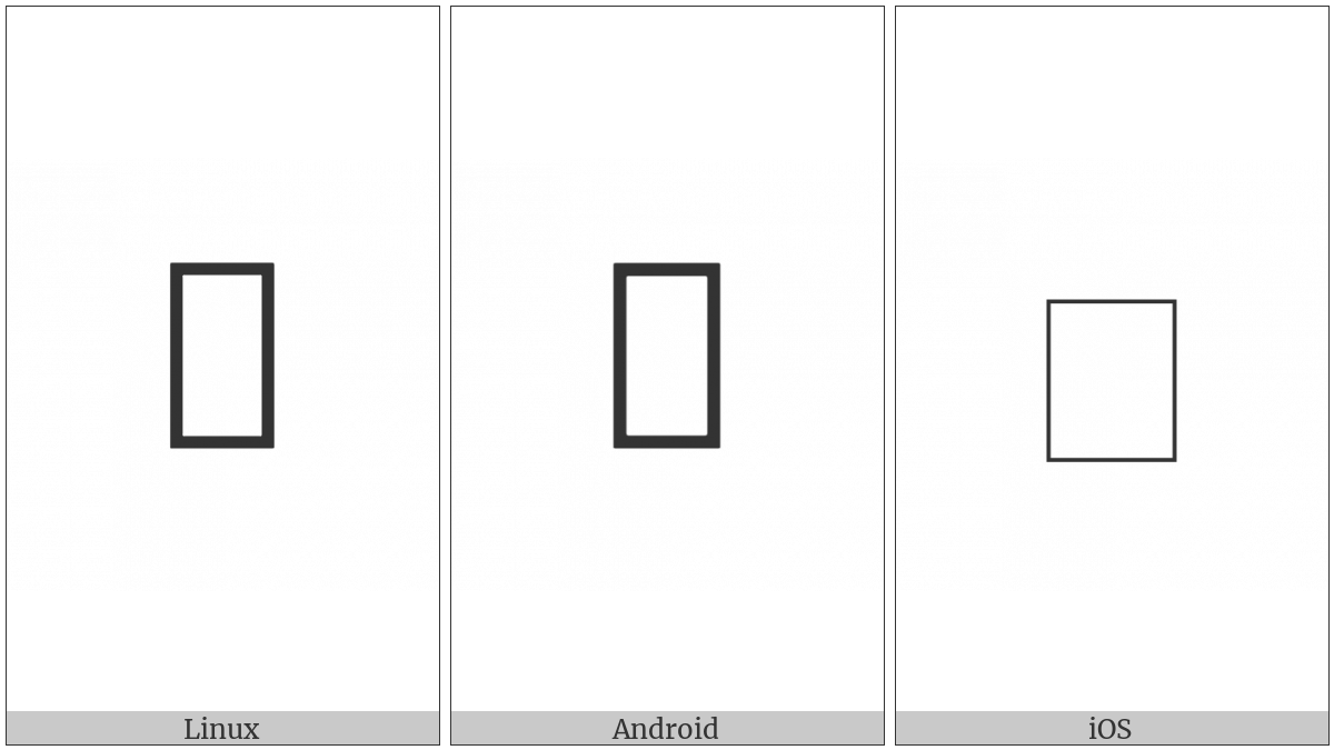 Arabic Mathematical Double-Struck Yeh on various operating systems