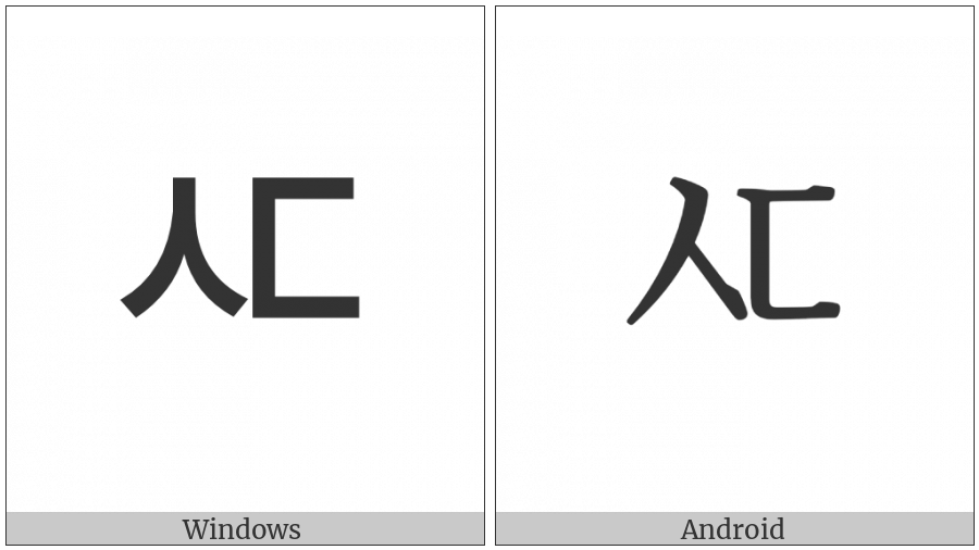 Hangul Letter Sios-Tikeut on various operating systems