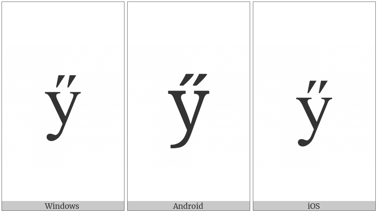 Cyrillic Small Letter U With Double Acute on various operating systems