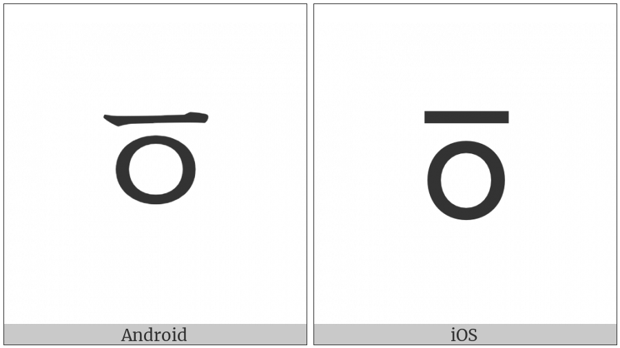 Hangul Letter Yeorinhieuh on various operating systems