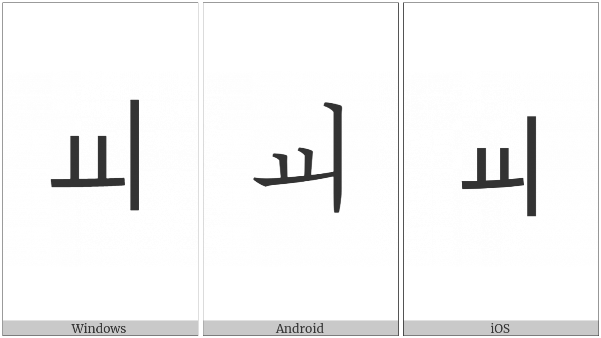Hangul Letter Yo-I on various operating systems