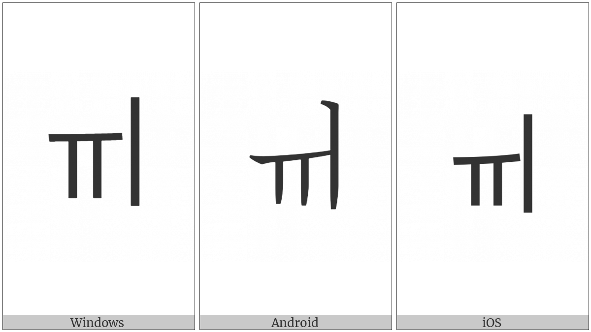 Hangul Letter Yu-I on various operating systems