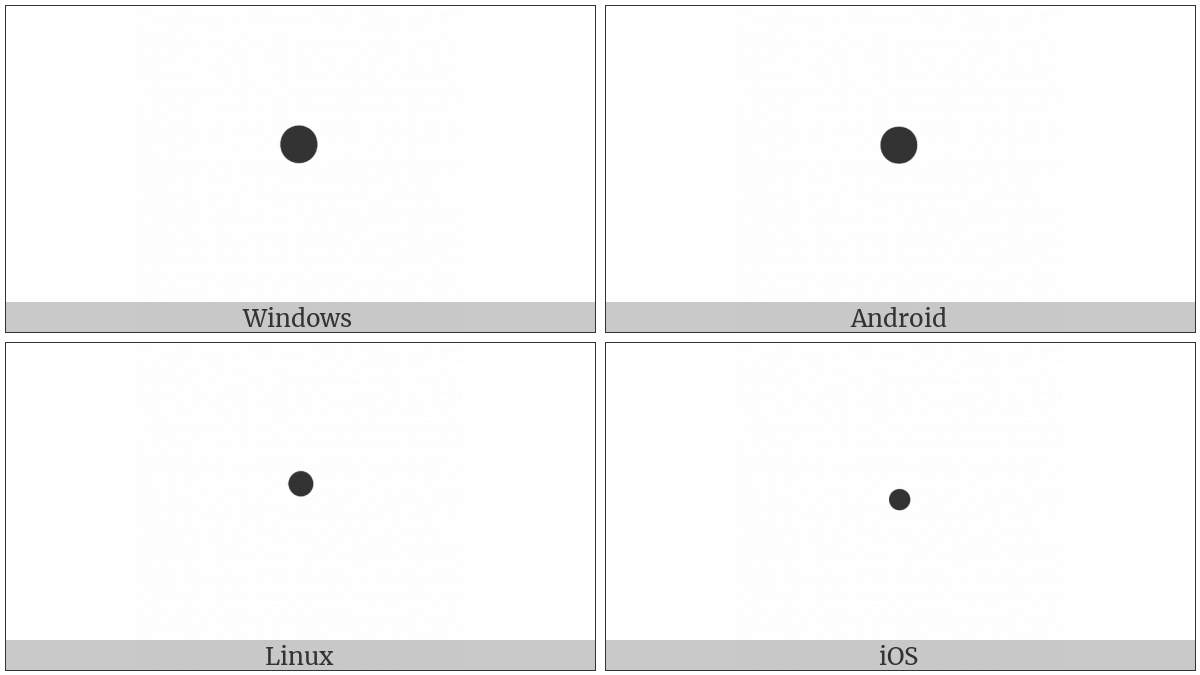 Hangul Letter Araea on various operating systems