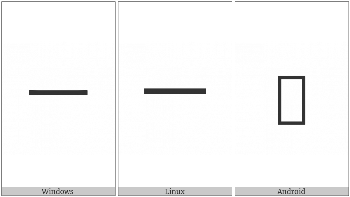 Ideographic Annotation One Mark on various operating systems