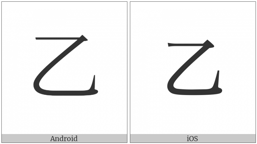 Ideographic Annotation Second Mark on various operating systems