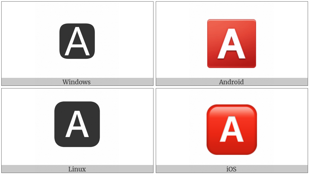 Negative Squared Latin Capital Letter A on various operating systems