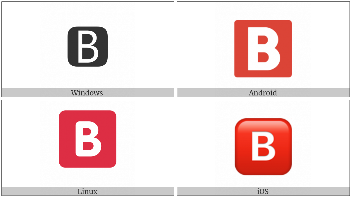 Negative Squared Latin Capital Letter B on various operating systems