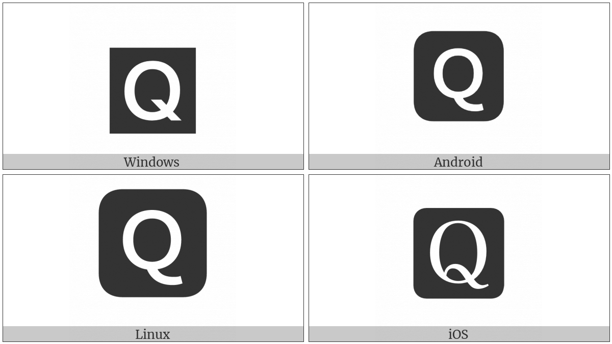 Negative Squared Latin Capital Letter Q on various operating systems