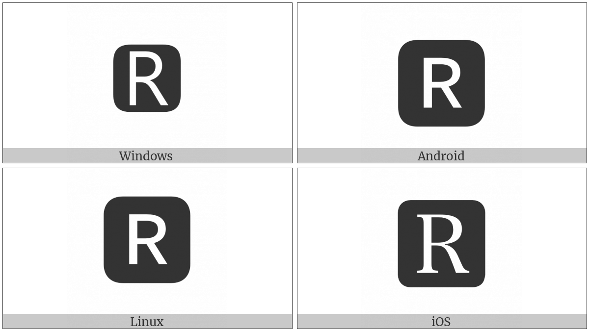 Negative Squared Latin Capital Letter R on various operating systems