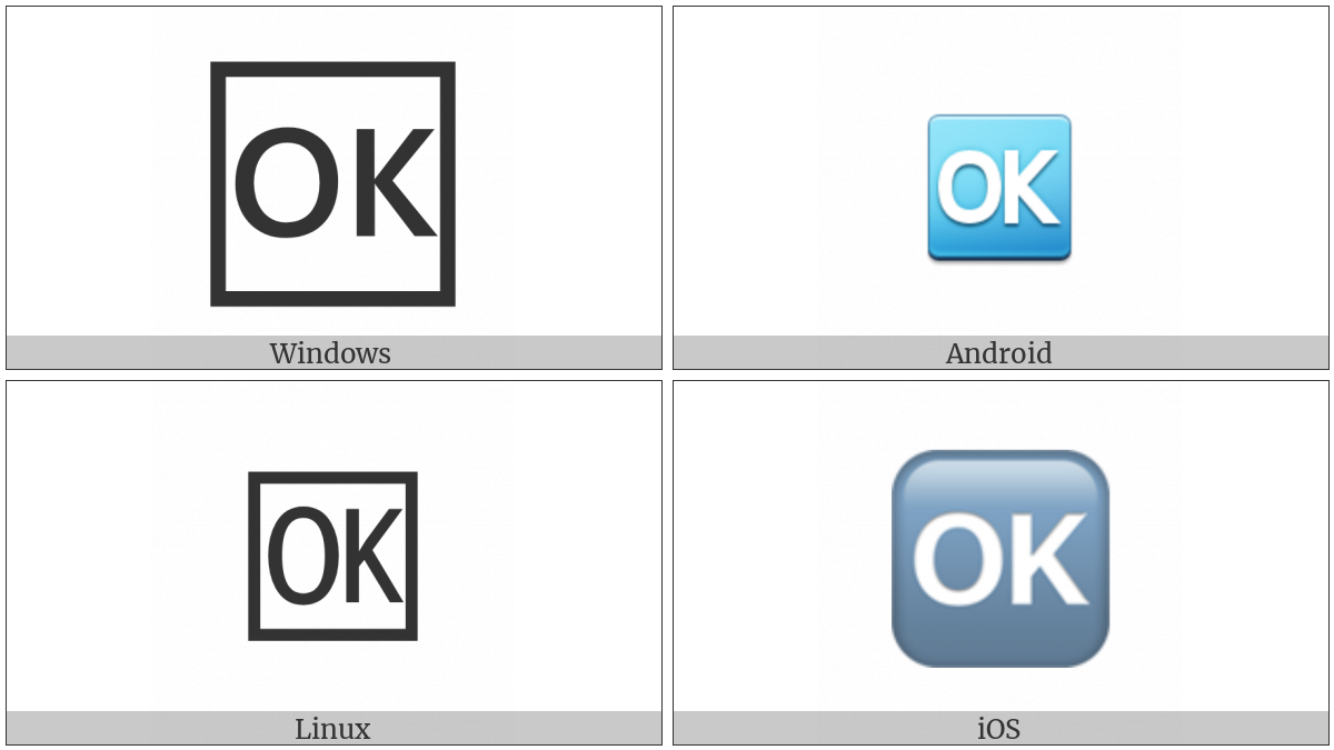 Squared Ok on various operating systems