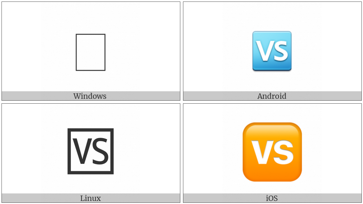 Squared Vs on various operating systems