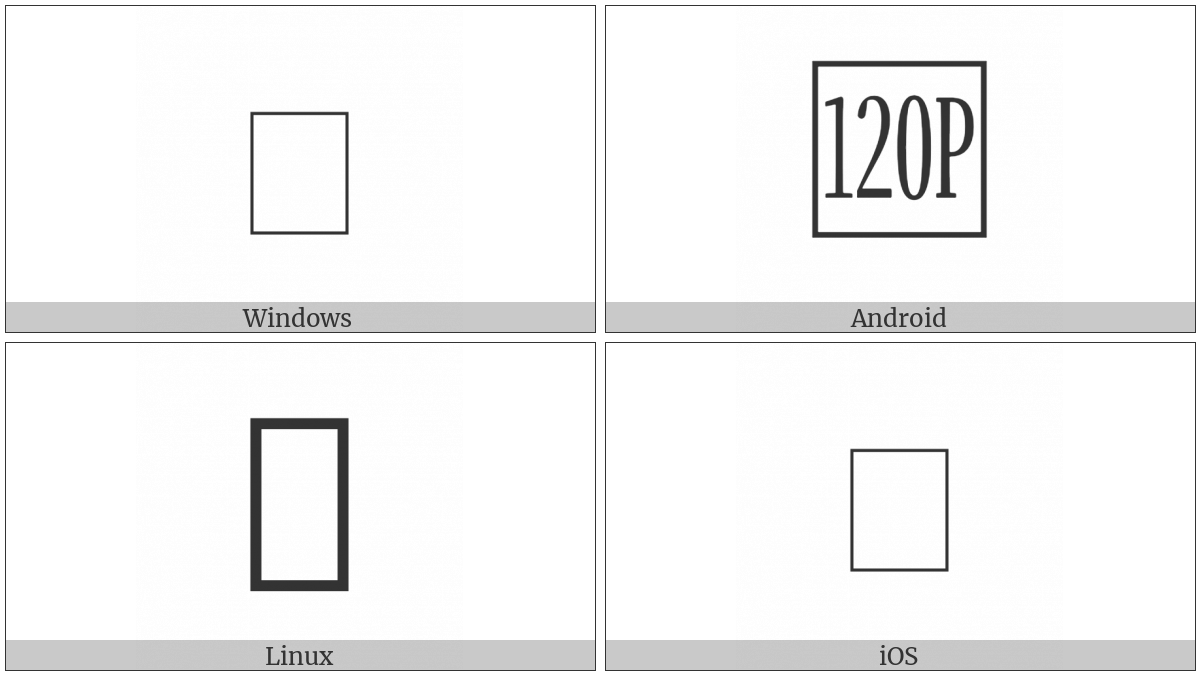 Squared One Hundred Twenty P on various operating systems