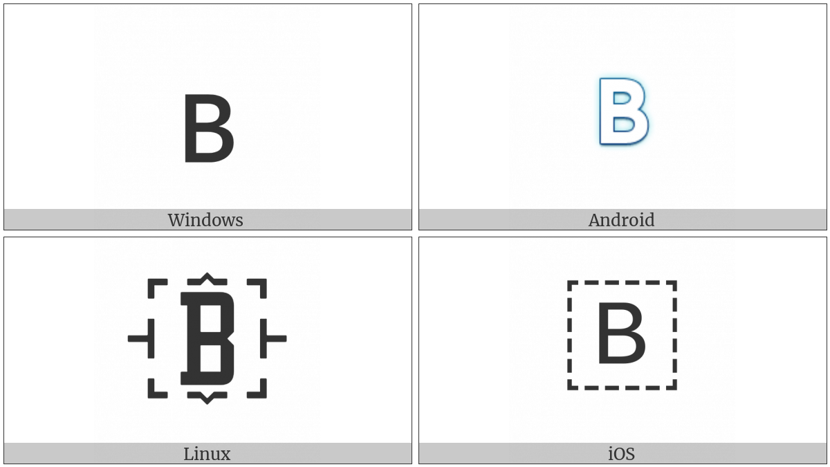 Regional Indicator Symbol Letter B on various operating systems
