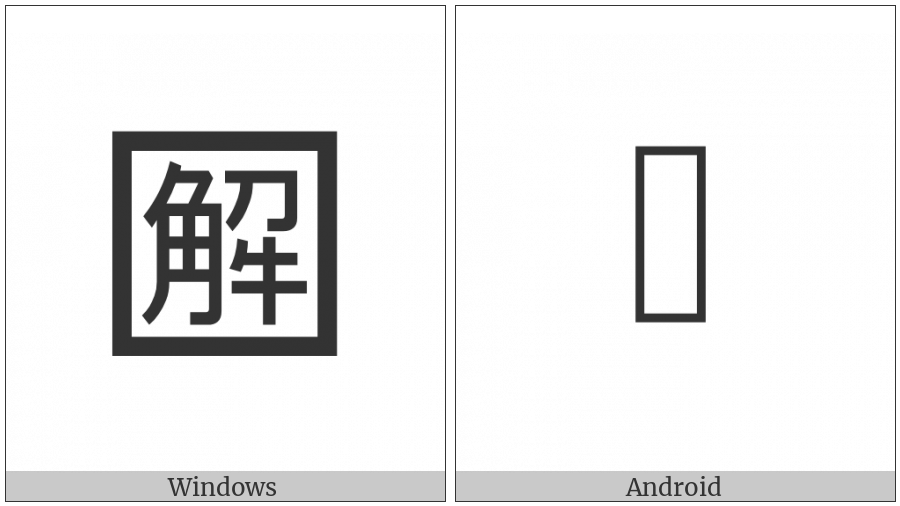 Squared Cjk Unified Ideograph-89E3 on various operating systems