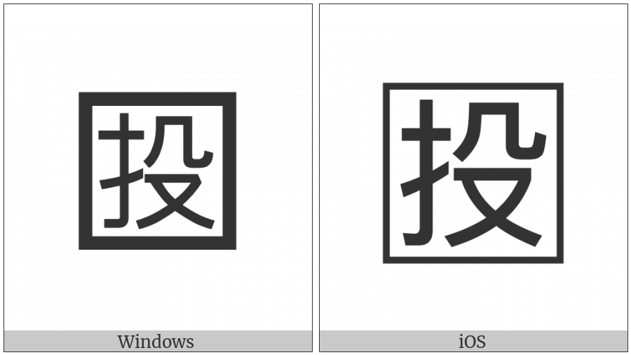 Squared Cjk Unified Ideograph-6295 on various operating systems