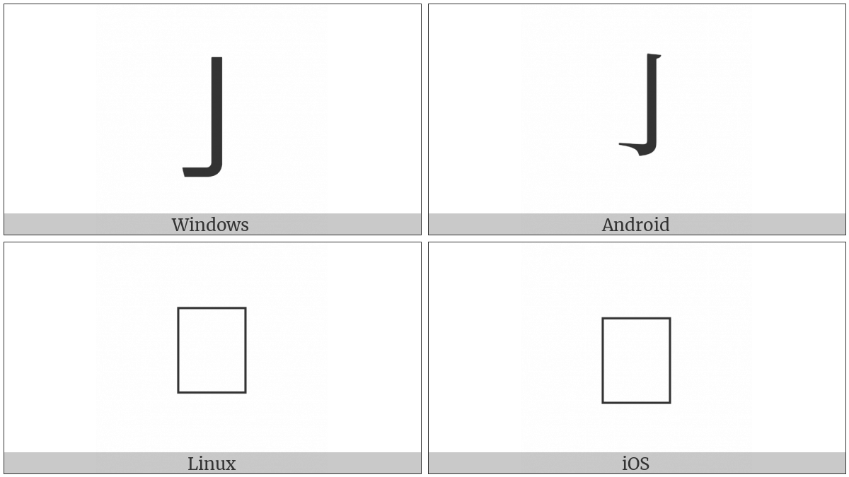 Cjk Stroke Sg on various operating systems