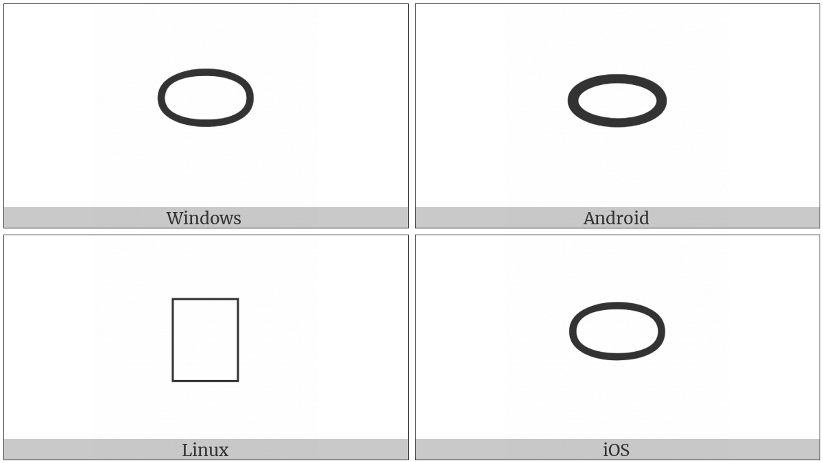 Cjk Stroke Q on various operating systems