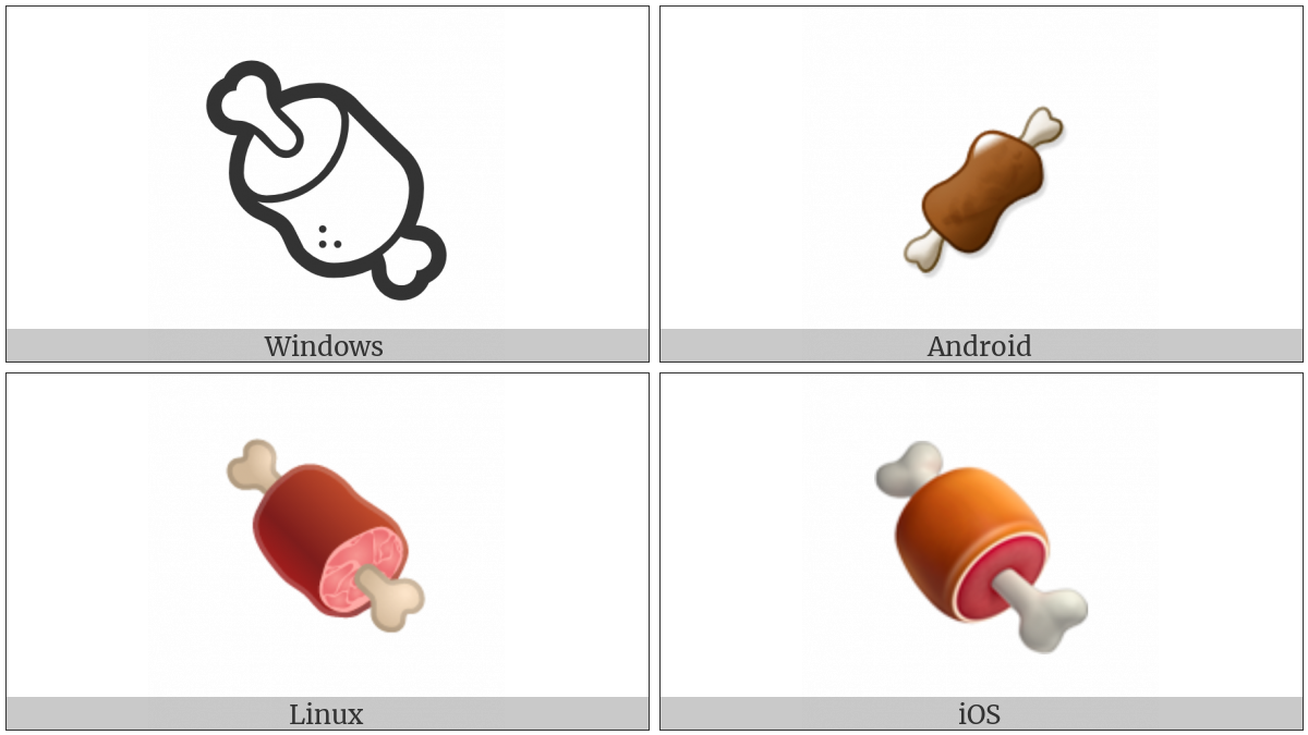 Meat On Bone on various operating systems