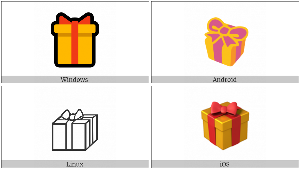 Wrapped Present on various operating systems