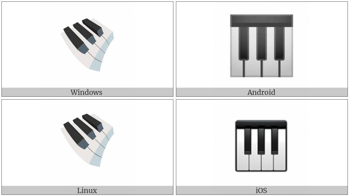 Musical Keyboard on various operating systems