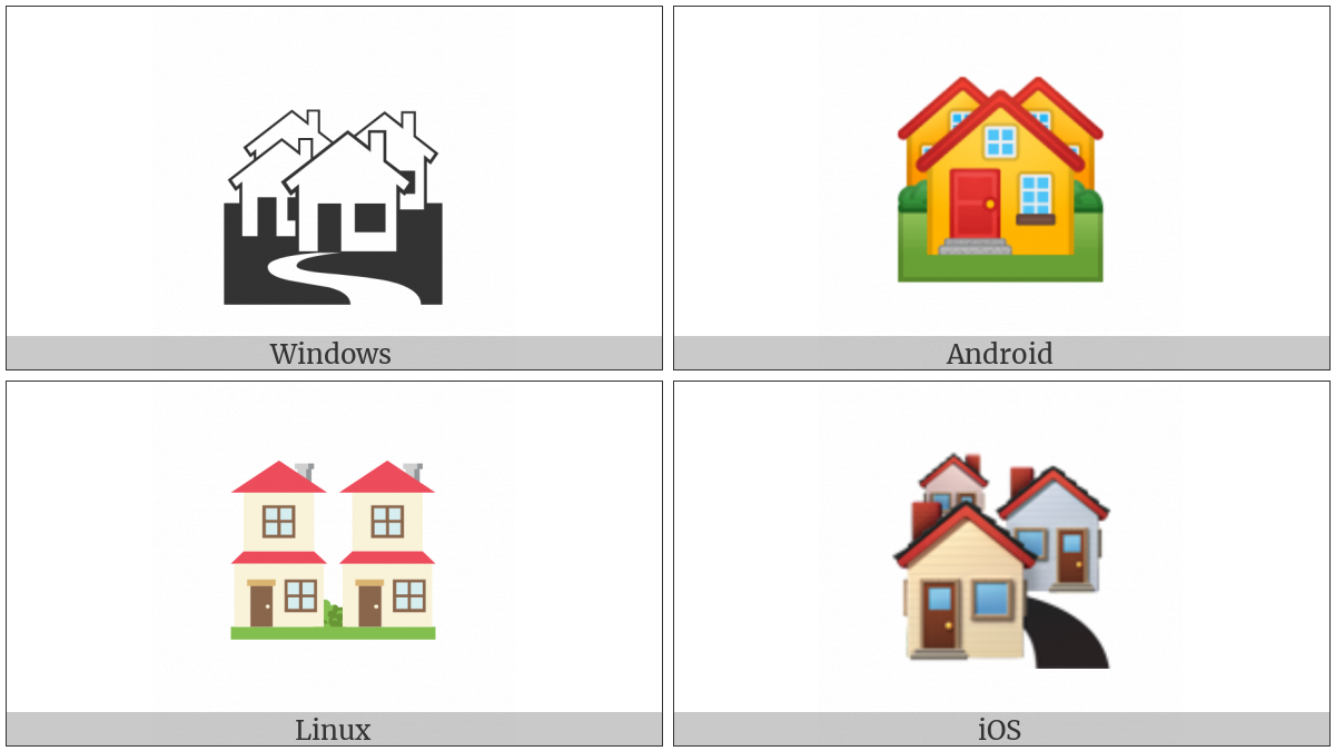 House Buildings on various operating systems