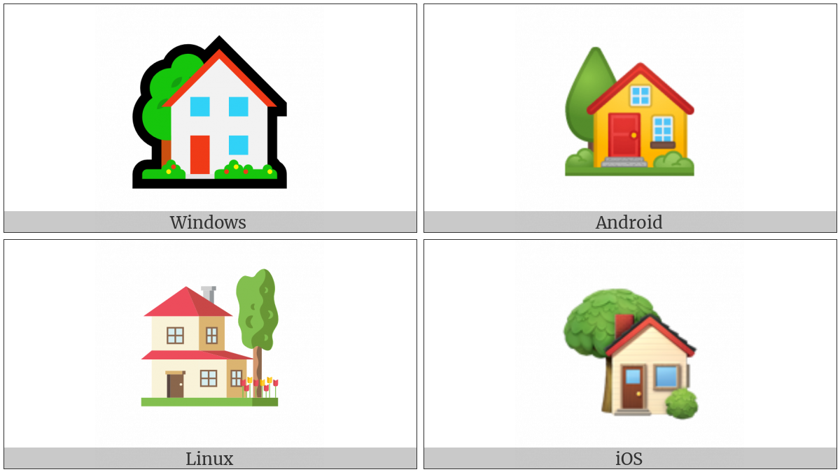 House With Garden on various operating systems