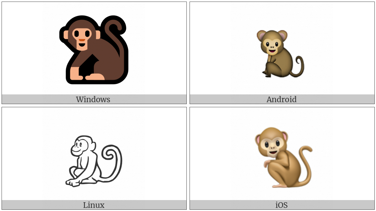 Monkey on various operating systems