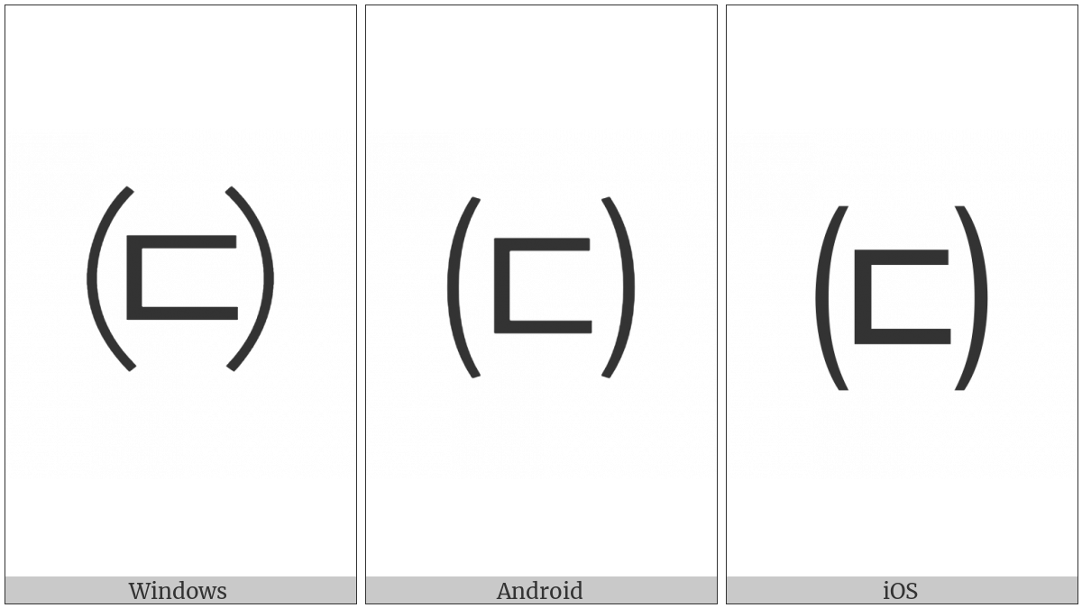 Parenthesized Hangul Tikeut on various operating systems