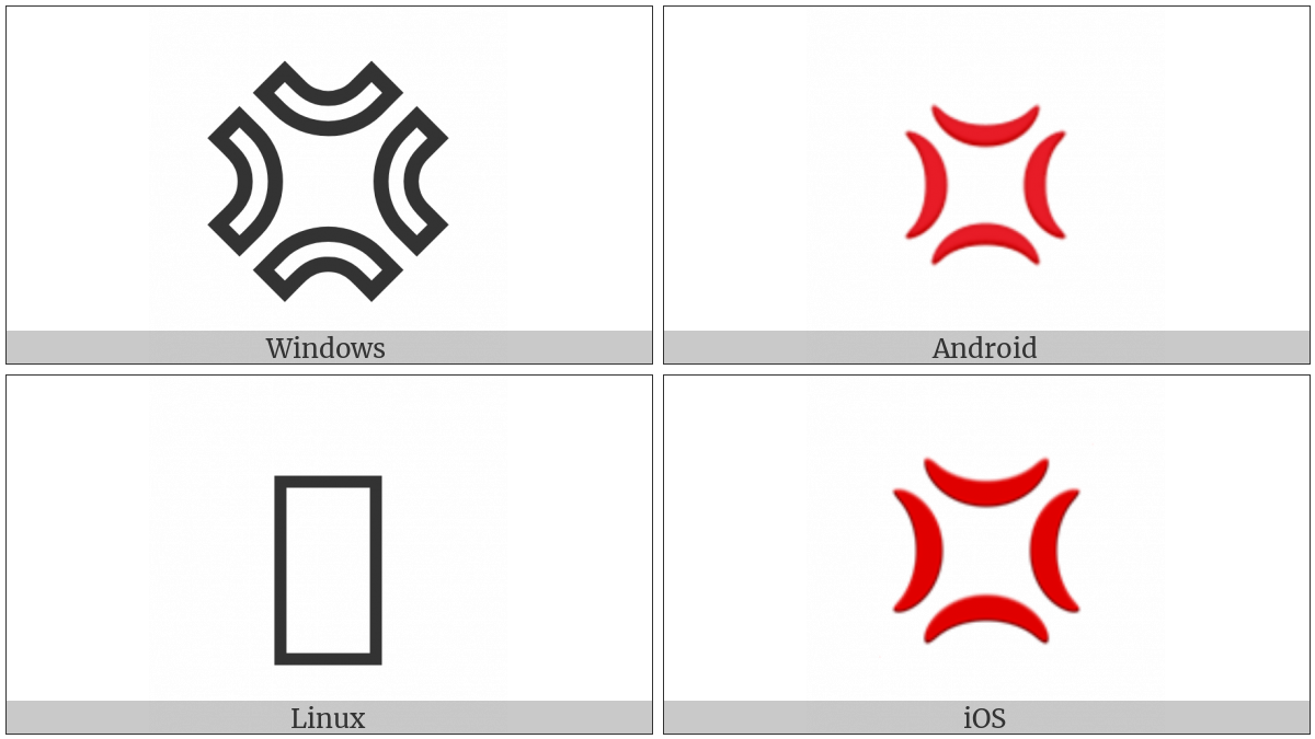 Anger Symbol on various operating systems