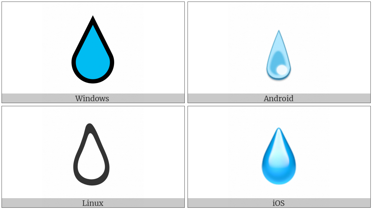 Droplet Utf 8 Icons