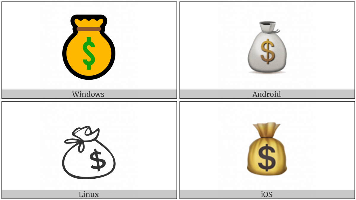 Money Bag on various operating systems