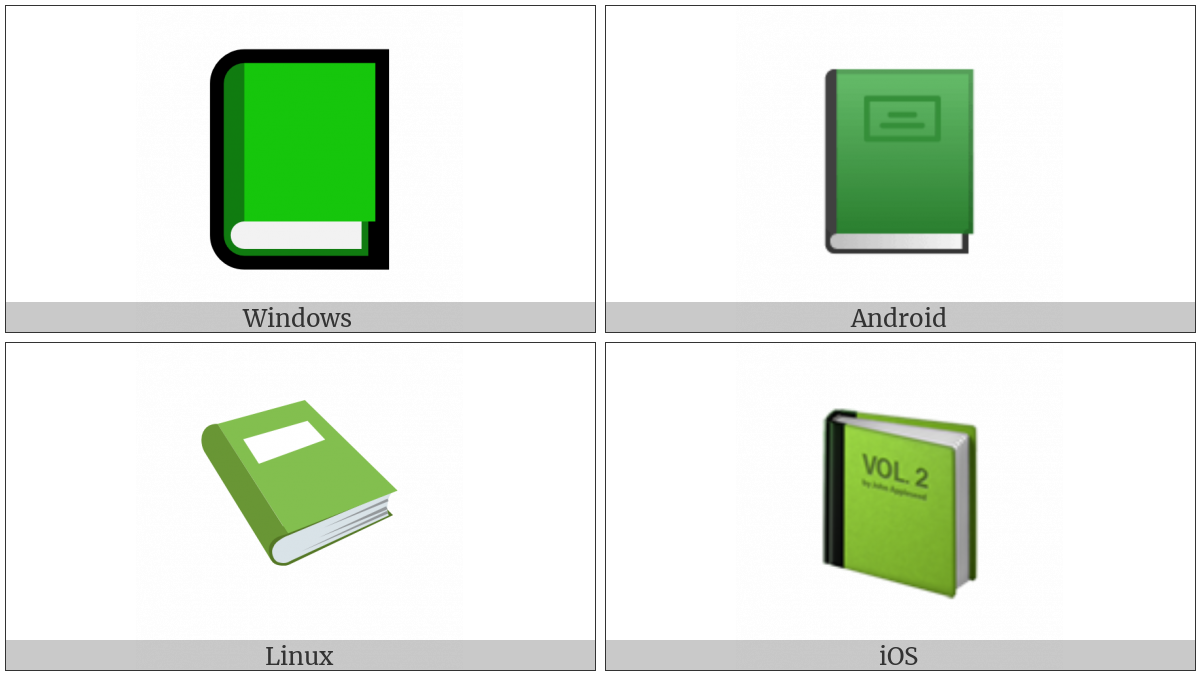 Green Book on various operating systems