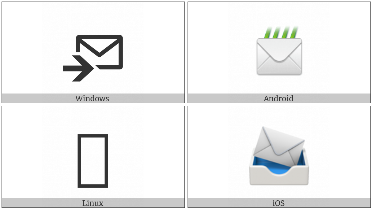 Incoming Envelope on various operating systems