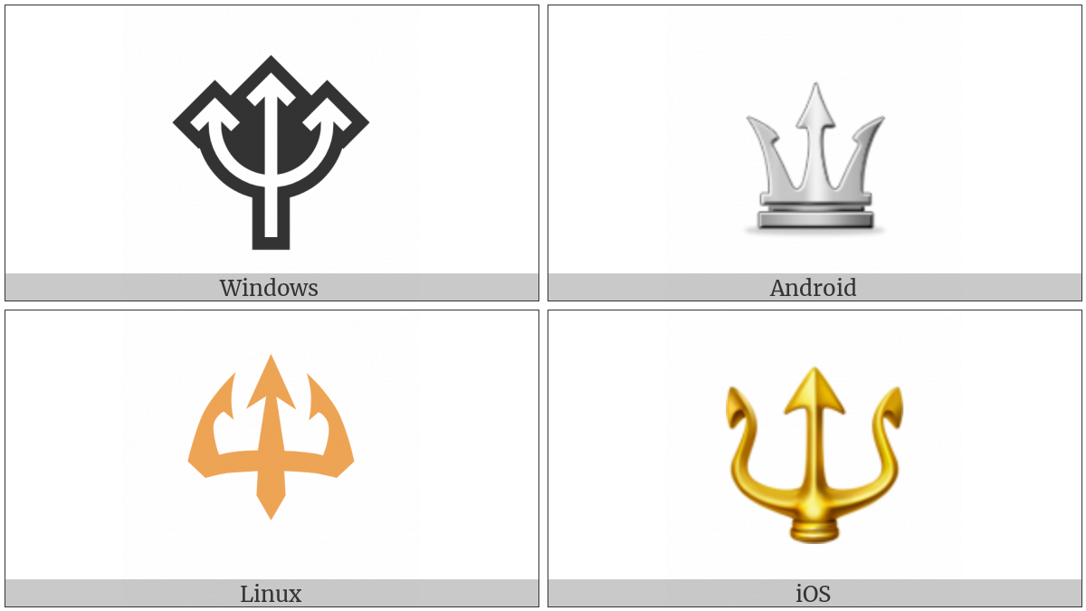 Trident Emblem on various operating systems