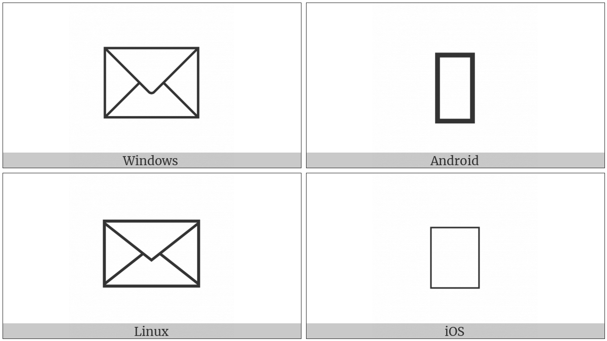 Back Of Envelope on various operating systems