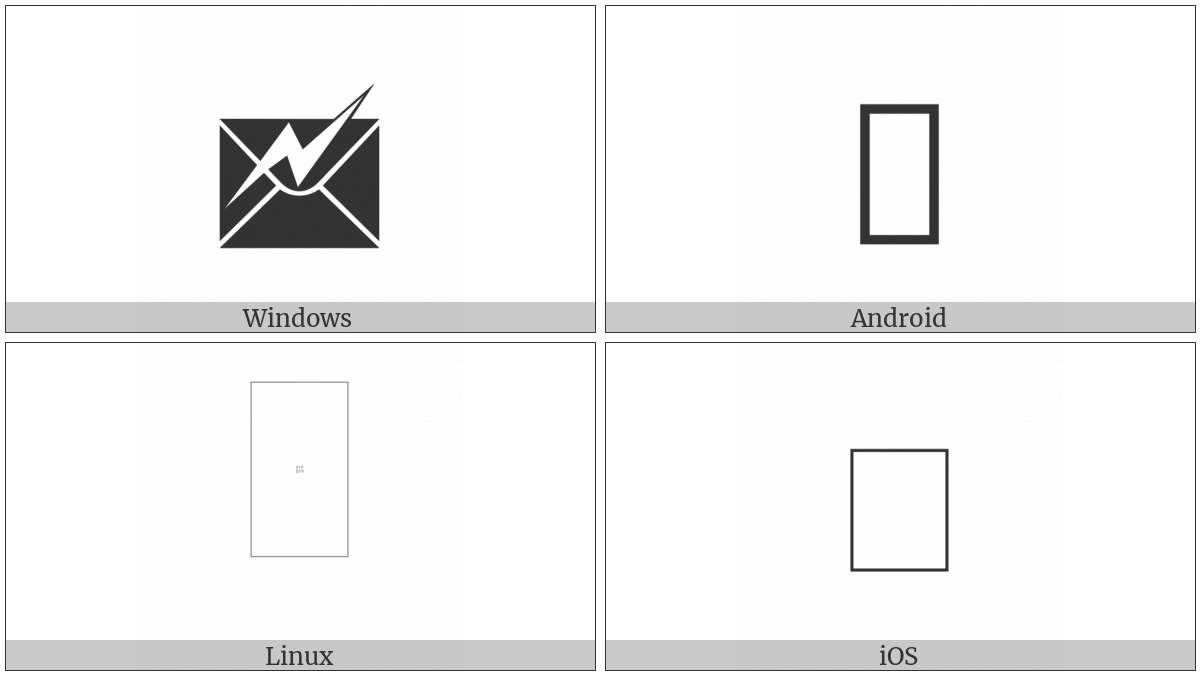 Envelope With Lightning on various operating systems