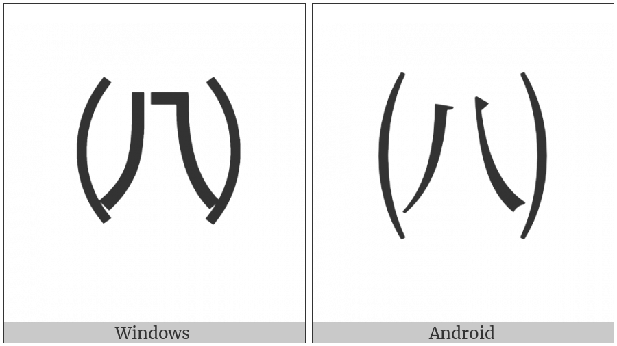 Parenthesized Ideograph Eight on various operating systems