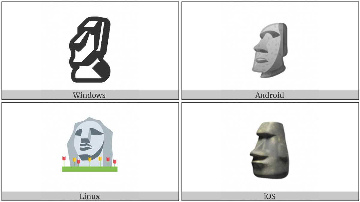 Moyai on various operating systems