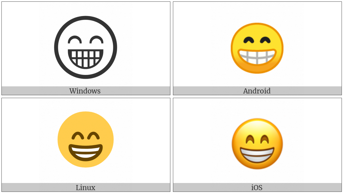 Grinning Face With Smiling Eyes on various operating systems