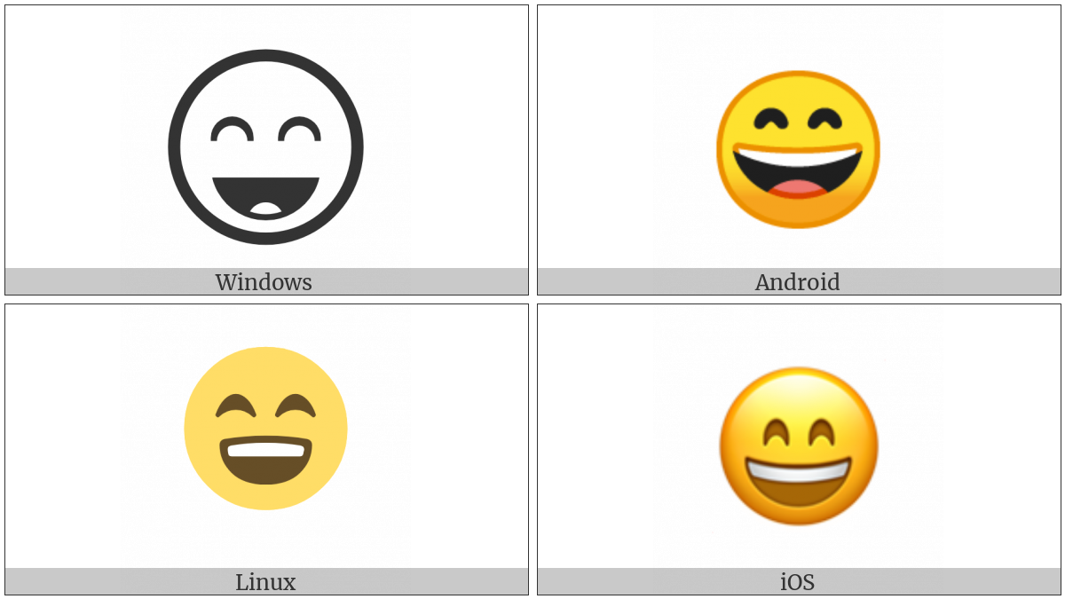 Smiling Face With Open Mouth And Smiling Eyes on various operating systems