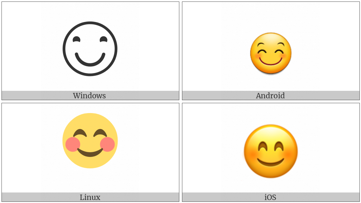 Smiling Face With Smiling Eyes on various operating systems