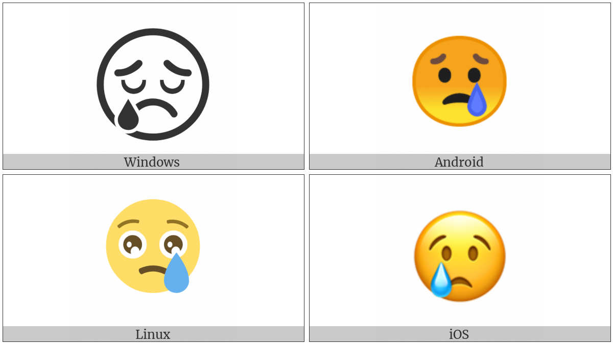 Crying Face Emoji (U+1F622)