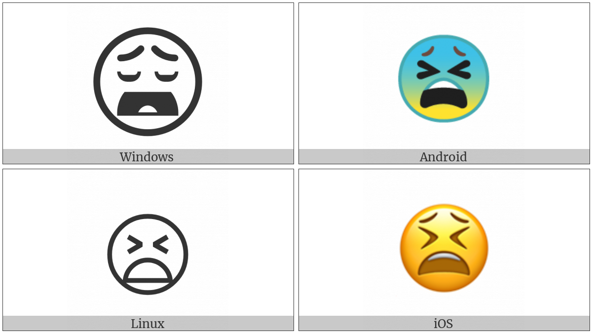 Tired Face on various operating systems