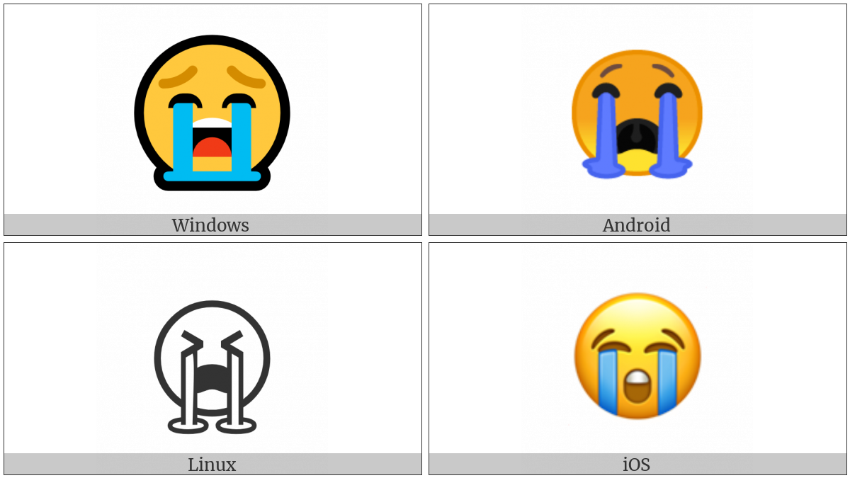 Crying Face Emoji (U+1F622)