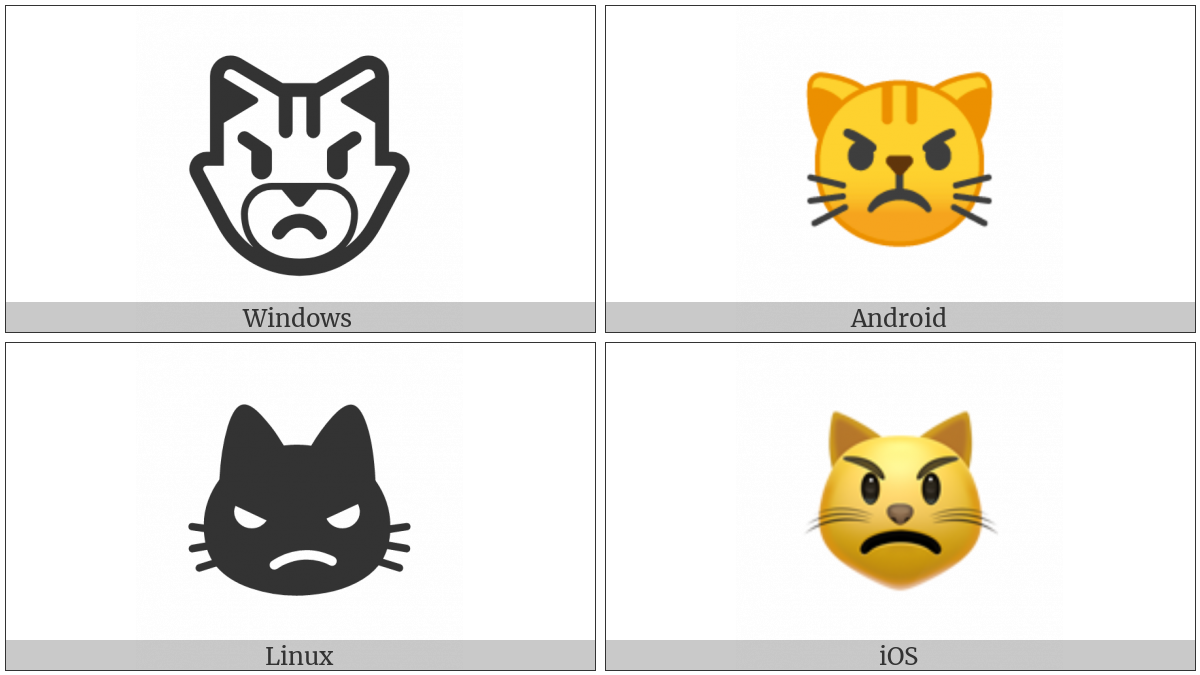 Pouting Cat Face on various operating systems