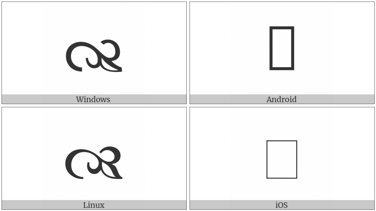 South East Pointing Bud on various operating systems